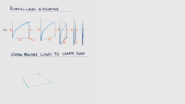 Рисуй как Kim Jung Gi - 4 смотреть онлайн