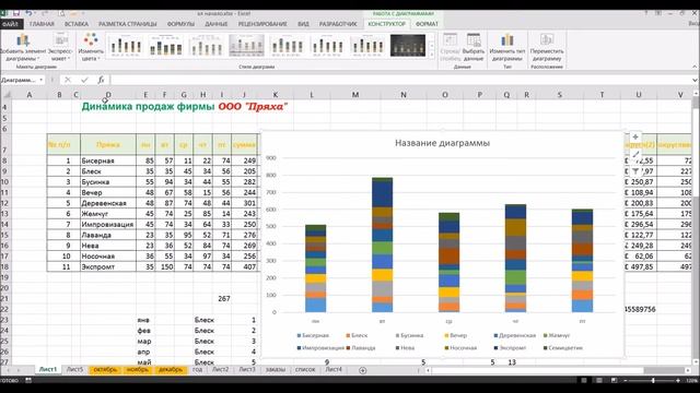 Excel для начинающих. Просто и понятно. Диаграммы ч.1. Урок №17
