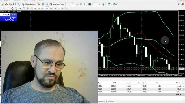 ФОРЕКС - ЛОХОТРОН ИЛИ НЕТ? ВСЯ ПРАВДА О РЫНКЕ ФОРЕКС