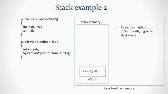 Stack vs Heap - Java