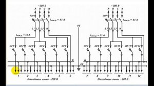 Описание Схемы распределительного Щита