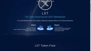 Lexit Yol Haritası Takım ve Token İncelemesi (TR) #LEXITco