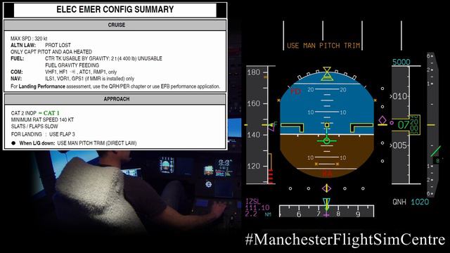A320 Emergency Electrical Config Summary смотреть онлайн