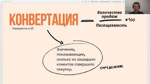 4. Конвертация