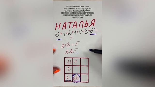 Значение имени Наталья \\ Нумеролог Аля Степаnова \\ Школа «Сила Цифр»
