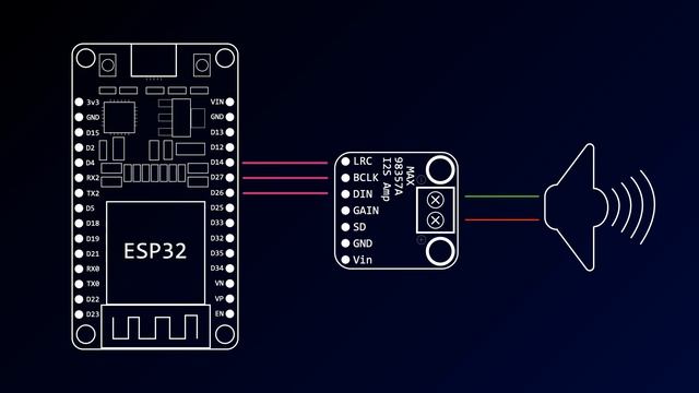 ESP32 Audio Output with I2S DMA and the MAX98357A Class D Amplifier смотреть онлайн