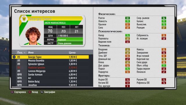 Фифа 17 карьера за ТОМЬ