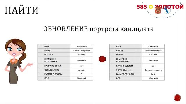 Митап. Анна Кутузова, директор по персоналу ТД «Золотой» смотреть онлайн