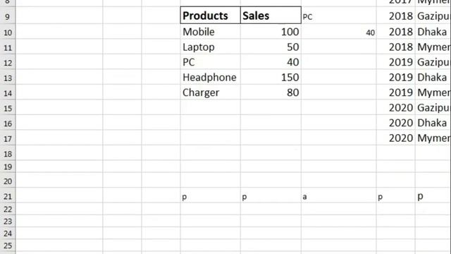 12 Excel Formulas Every Excel User Must Know" in Bangla смотреть онлайн