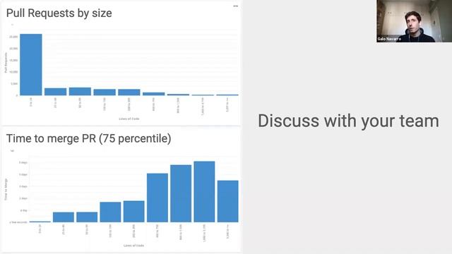 How we built a PaaS for 1,500 Engineers смотреть онлайн