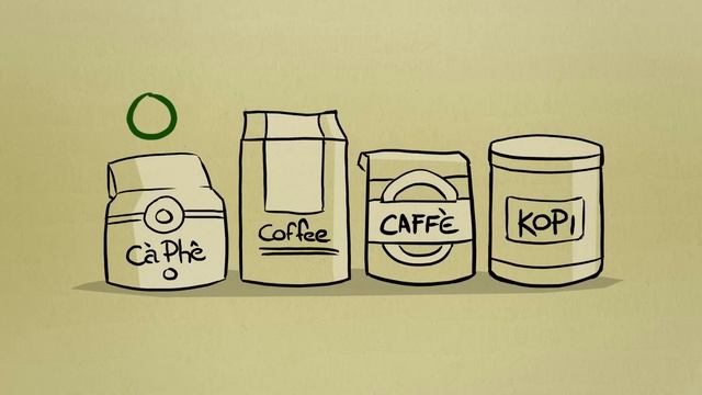 The basics about: Coffee смотреть онлайн