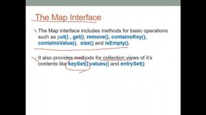 Introduction of Map Interface in java | completed details about Map.