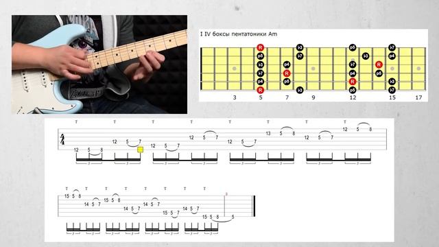 Как сделать тэппинг интересным. смотреть онлайн