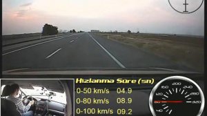 Test - Subaru XV 1.6 CVT (0-100 km/s, 100-0 km/s)