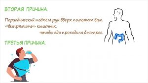 ВЫПЕЙ ВОДЫ И ПОДНИМИ РУКИ ВВЕРХ НА 1 мин! 4 веских причины!