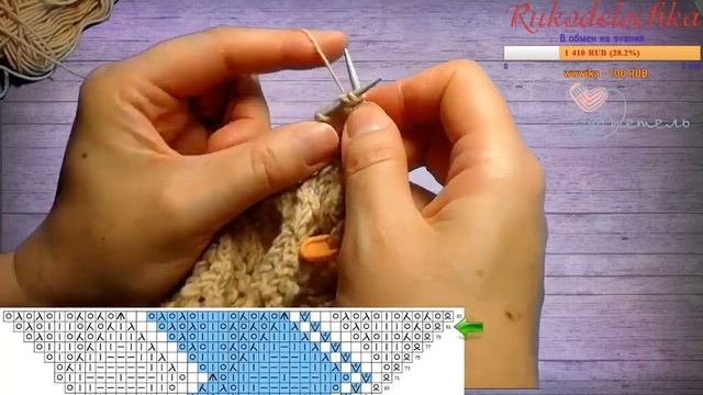 Детский плед спицами из центра. Вязание смотреть онлайн