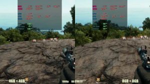 8GB RAM vs 16GB RAM (2x4gb , 2x8gb)