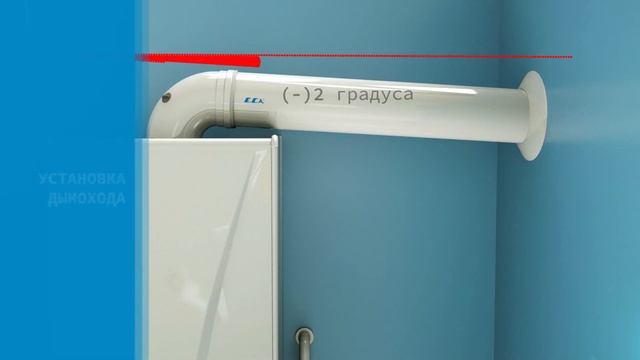 Монтаж традиционного двухконтурного настенного газового котла E.C.A. Gelios Plus
