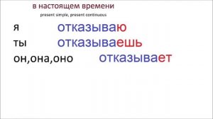 № 738 Урок русского: ОТКАЗАТЬ / ОТКАЗАТЬСЯ - учим глаголы