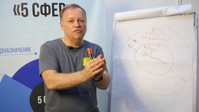 КАК ДОСТИГАТЬ ЦЕЛЕЙ, НЕСМОТРЯ НИ НА ЧТО?