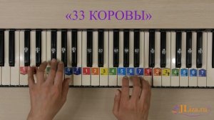 33 коровы на пианино с аккордами. Как играть на пианино