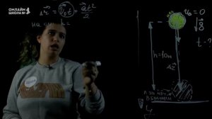 Свободное падение. Практика. Урок 4. Физика 10 класс