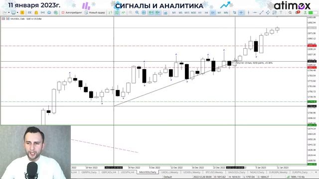 Прав ли Пауэлл? Рецессия или борьба с инфляцией смотреть онлайн