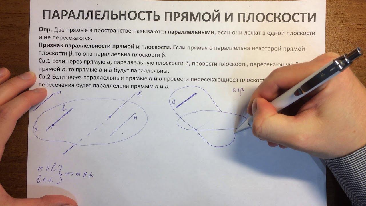 Параллельность прямой и плоскости