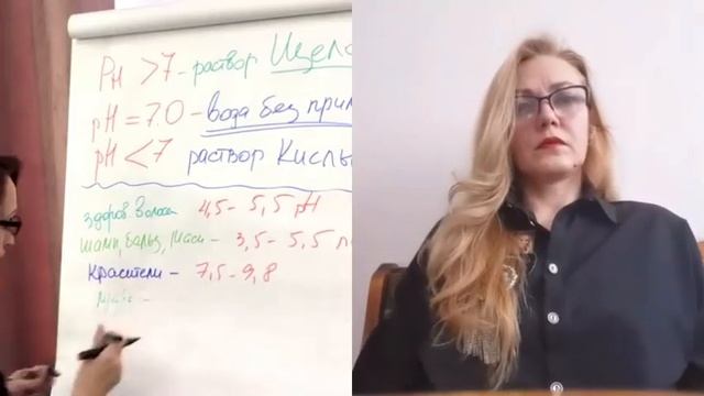 Препигментация волос. Репигментация волос. смотреть онлайн