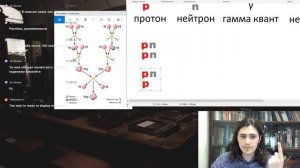 Почему горит Солнце: термоядерный синтез