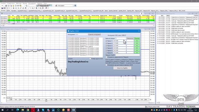 Скрипт "GigaFlex" для QUIK.  Открытие сделок по времени