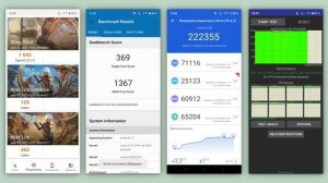 Самый КРАСИВЫЙ бюджетный смартфон? | Обзор realme C35