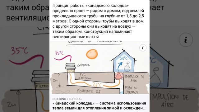 Принцип работы канадского колодца для охлаждения помещения летом без электричества