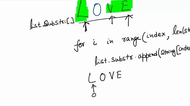 Python Challenges - All substrings starting with a character