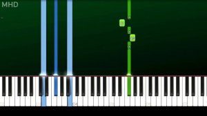 Lana Del Rey - Salvatore (Piano Tutorial Easy)