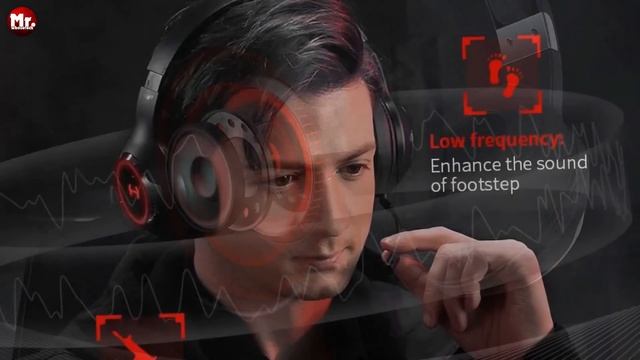 Best Gaming Headset 2024 | Budget Headsets | PS5,PS4/PC/Xbox/Phone | Who Is THE Winner #1? смотреть онлайн