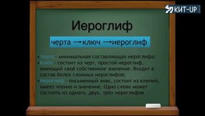 УРОК 1 - китайский язык для начинающих с носителем языка - KIT-UP