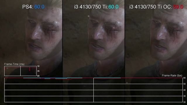 Metal Gear Solid 5: PS4 vs Core i3 4130/GTX 750 Ti Frame-Rate Test смотреть онлайн