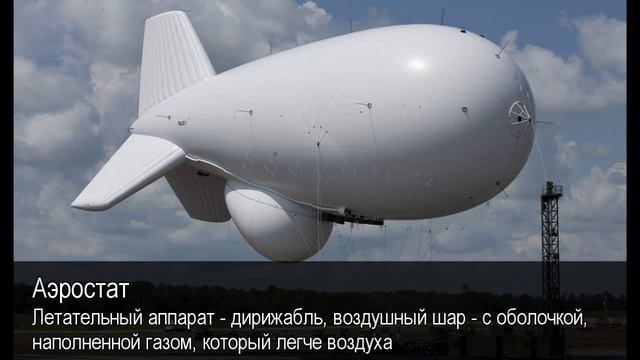 Аэростат. Толковый Видеословарь русского языка смотреть онлайн