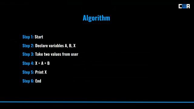 Beecrowd 1001 Problem Solution | Code with Alex
