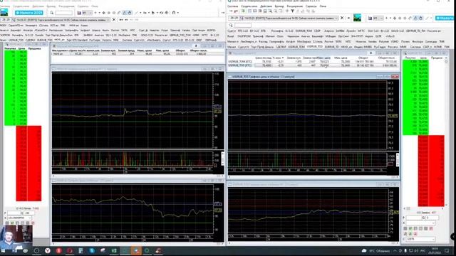 Стрим трансляция торговли на ФР МБ 25 января 2022 год , часть 1 смотреть онлайн