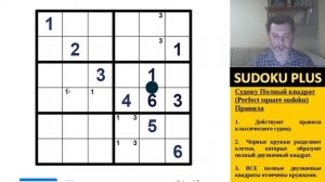Судоку Полный квадрат (Perfect square sudoku). Симпатичный вариант
