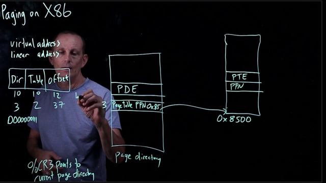 CS 134 OS—5.7 Paging on x86 смотреть онлайн
