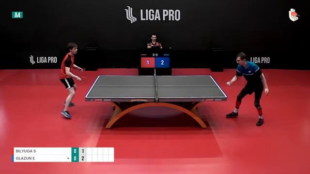 Настольный теннис. А4. Турнир 09 марта 2023г. 19:45 смотреть онлайн