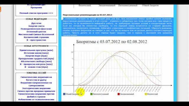 Как узнать биоритмы онлайн смотреть онлайн
