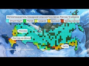 Метеопоказатель пожарной опасности