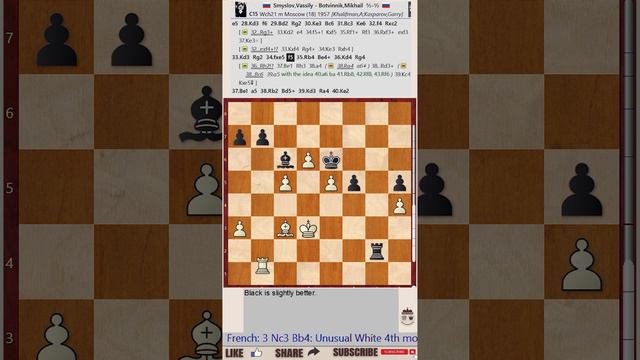 GARY KASPAROV || Game 112 (My Great Predecessors: Part II) - Smyslov vs Botvinnik, 1957