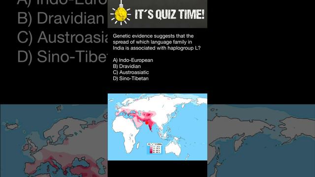 Spread of which language family in India is associated with haplogroup L?