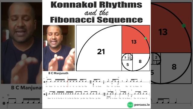 Fibonacci Konnakol смотреть онлайн