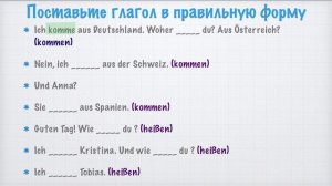 НЕМЕЦКИЙ, ТЕСТ А1. Что нужно знать на уровень А1 Goethe. Проверь свои знания. Грамматика. Урок 1.